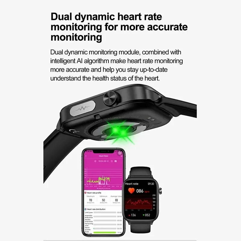 2025 nouveau ECG + PPG surveil - Smartwatch Health Watches For Women avis et prix