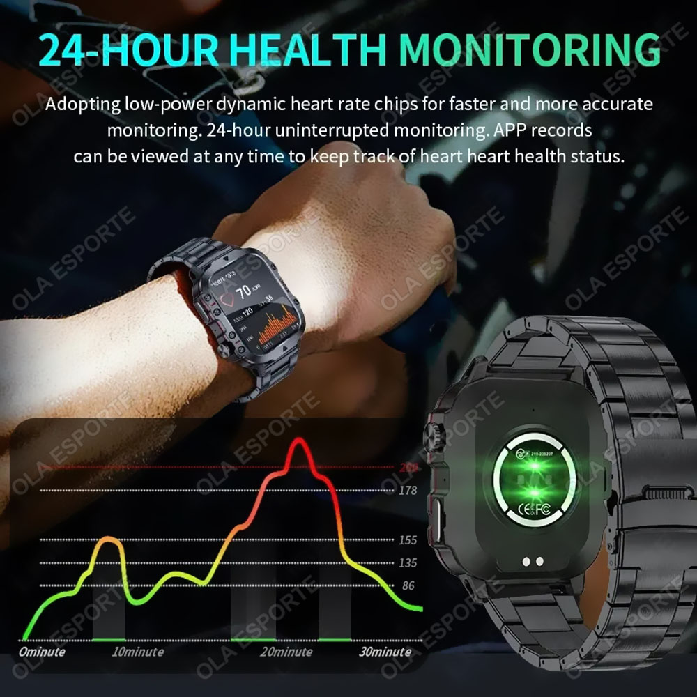 Montre connectée militaire rob - Smartwatch Rugged Watches For Men avis et prix