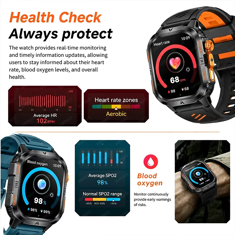 Montre connectée militaire rob - Smartwatch Rugged Watches For Men avis et prix