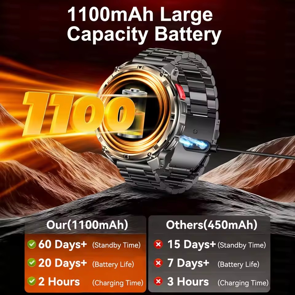 Montre connectée d'extérieur p - Smartwatch Angelo Watches avis et prix