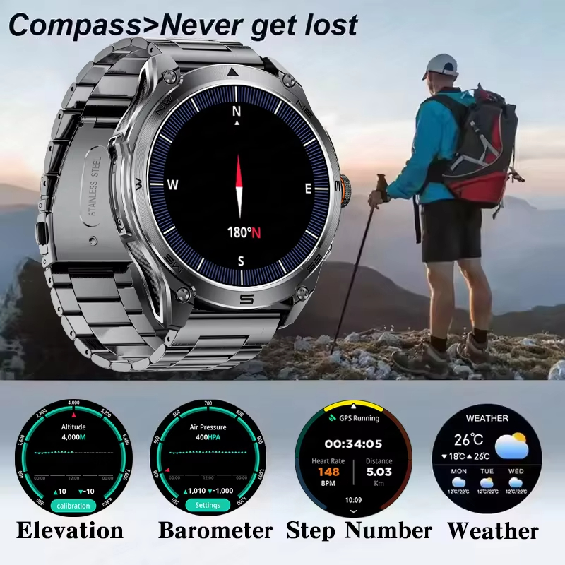 Montre connectée GPS étanche I - Smartwatch Premium Watches For Men avis et prix